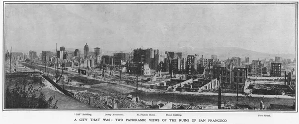 Panoramic view of the ruins of San Francisco after the 1906 earthquake, 1906